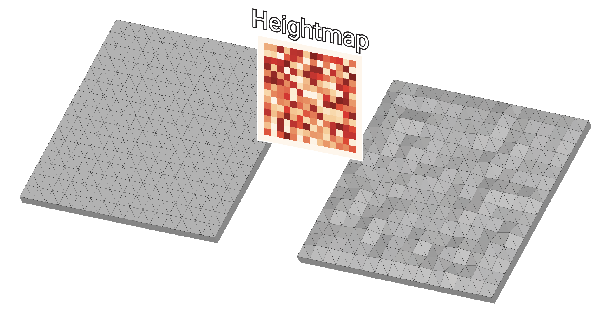 Lens mesh preview