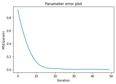 ../../_images/src_inverse_rendering_gradient_based_opt_24_0.png