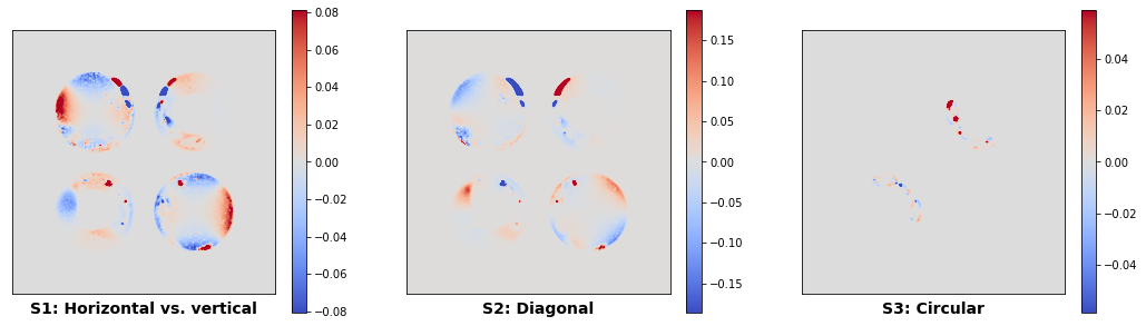 ../../_images/src_rendering_polarized_rendering_19_0.png