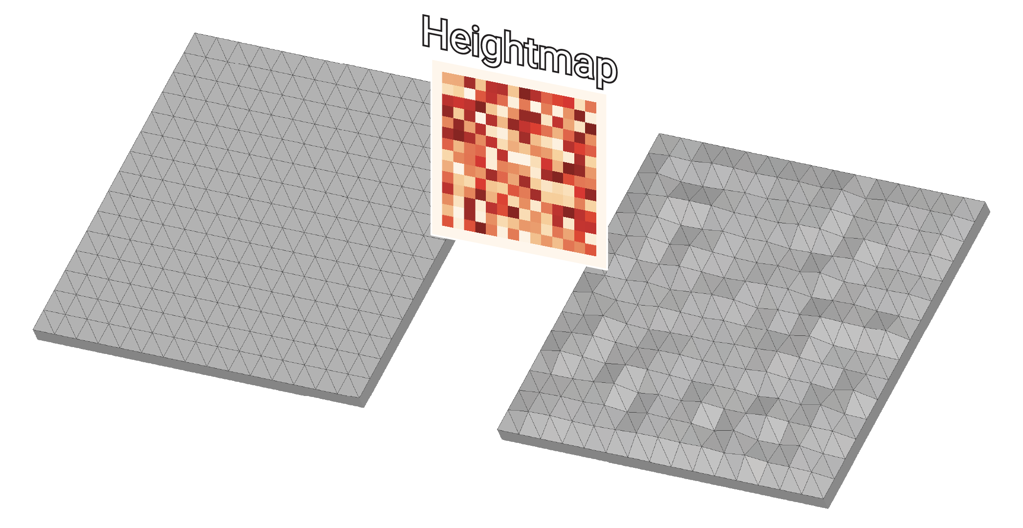 Lens mesh preview