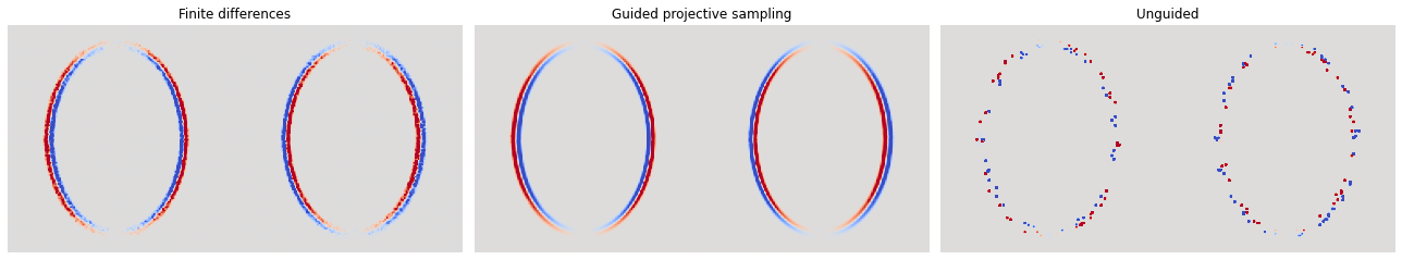 ../../_images/src_inverse_rendering_projective_sampling_integrators_26_0.png