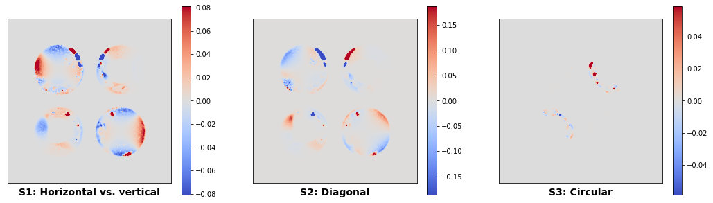 ../../_images/src_rendering_polarized_rendering_19_0.png
